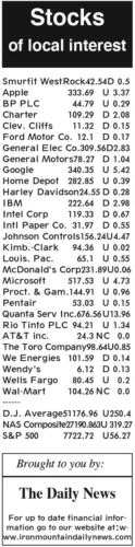 10-3 stocks
